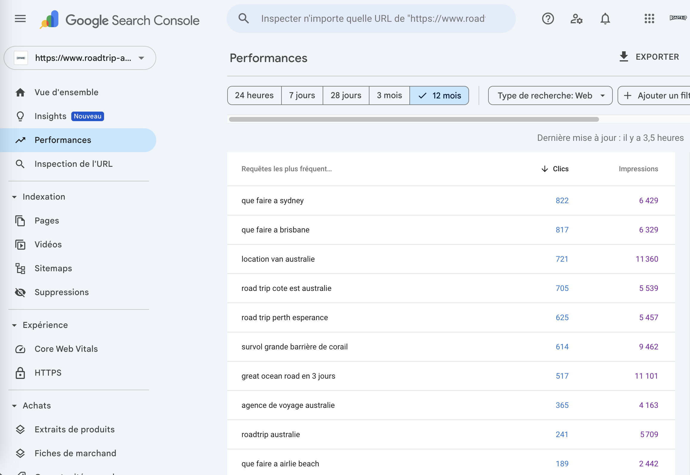 Search Console : top des requêtes positionnées